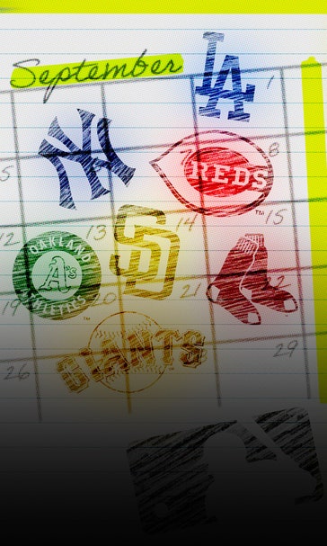 MLB Relevance Rankings